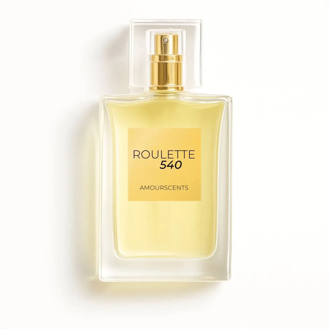 Amour Scents Review: Designer-Inspired Fragrances at Dupe Prices