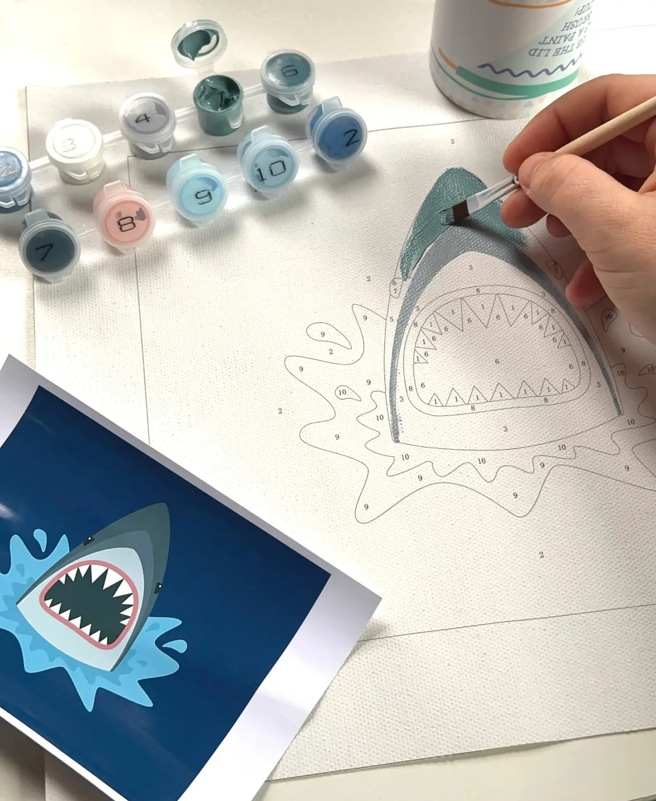  Understanding the Canvas