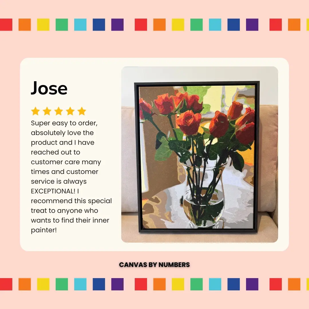 Benefits of Choosing Canvas by Numbers Kits